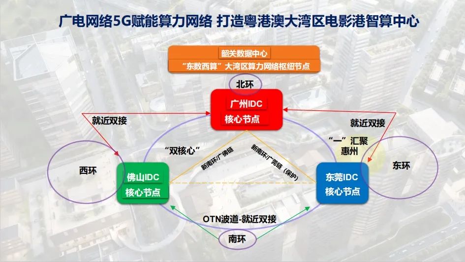 炮炮捕鱼